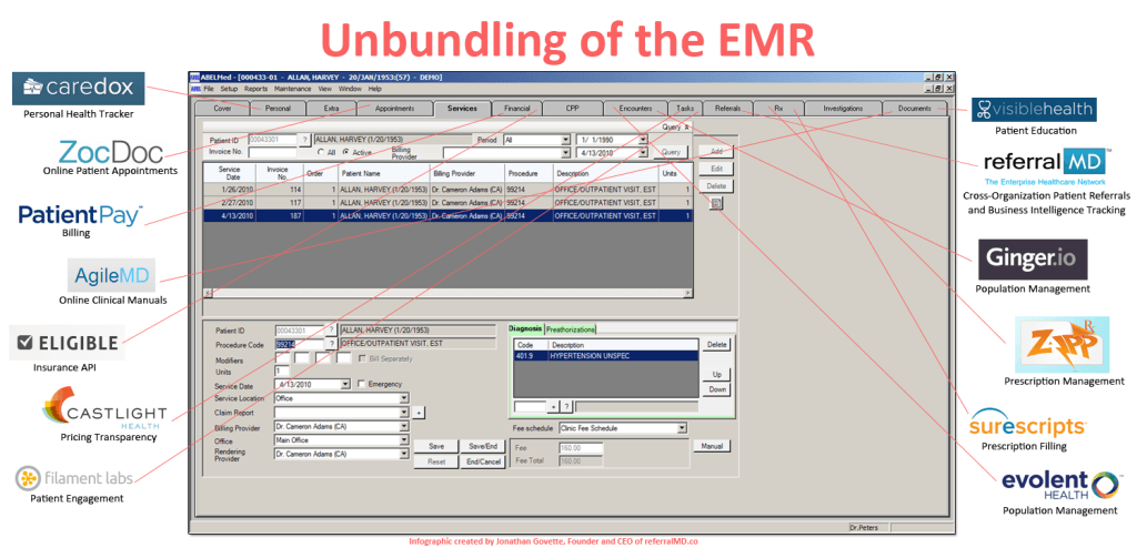 The Best Emr Systems And Medical Practice Management Software