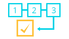 health care workflow