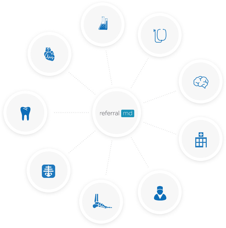 Provider Network