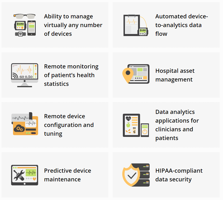 amazing-healthcare-technology-advances-of-2017-cornhouse-consulting