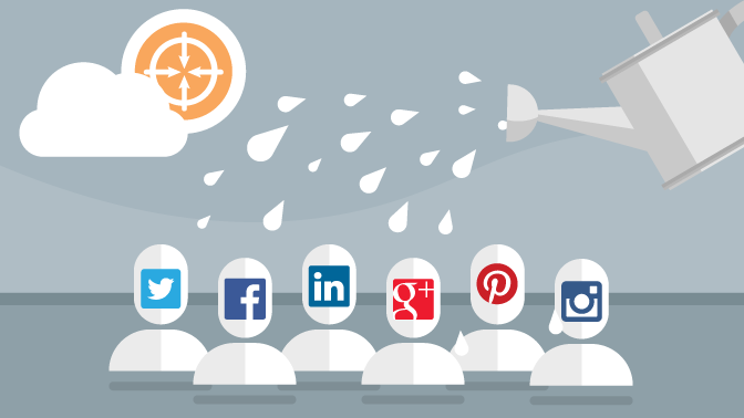 Social Media Engagement Liquid Lock Media