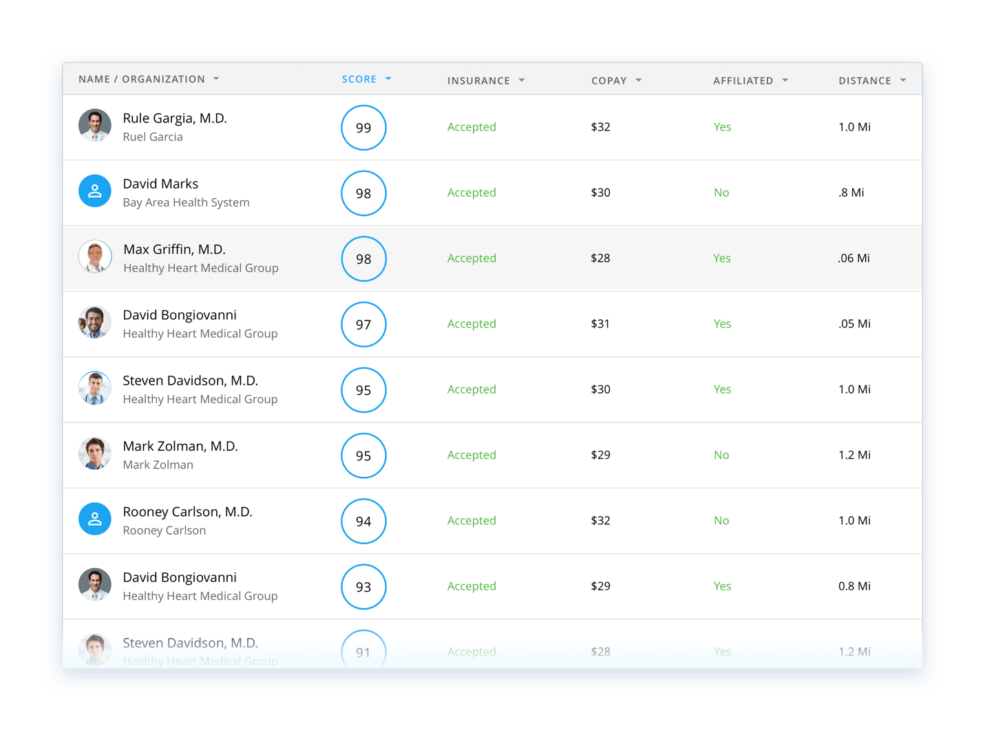 Referral Management CRM, Access, E-Consult Software | ReferralMD