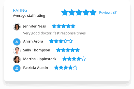 Provider Rating and Reviews