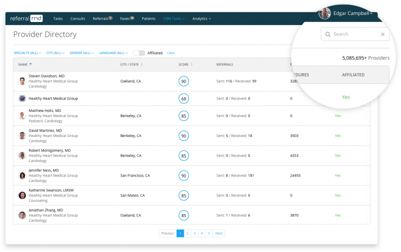 Send Referrals to the Most Appropriate Provider