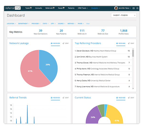 Analytics - Healthcare Reporting from ReferralMD - Drive Growth ...