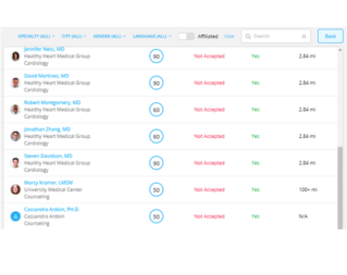 SmartMATCH Decision Support