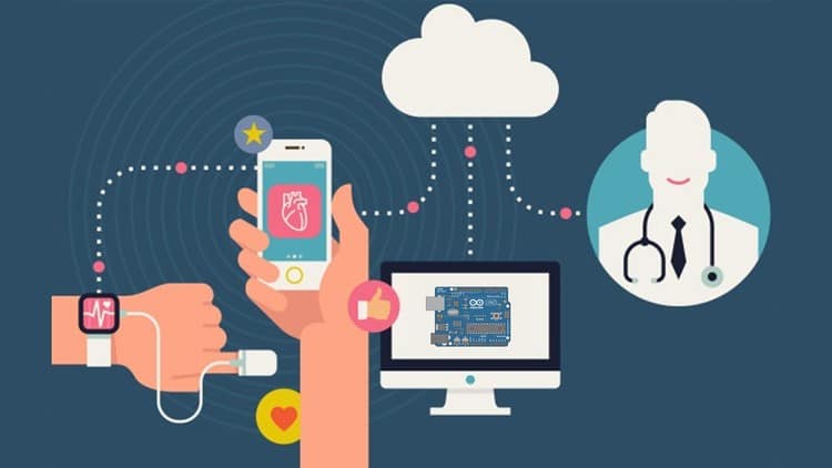 IOT Changing Trends in the Healthcare Industry