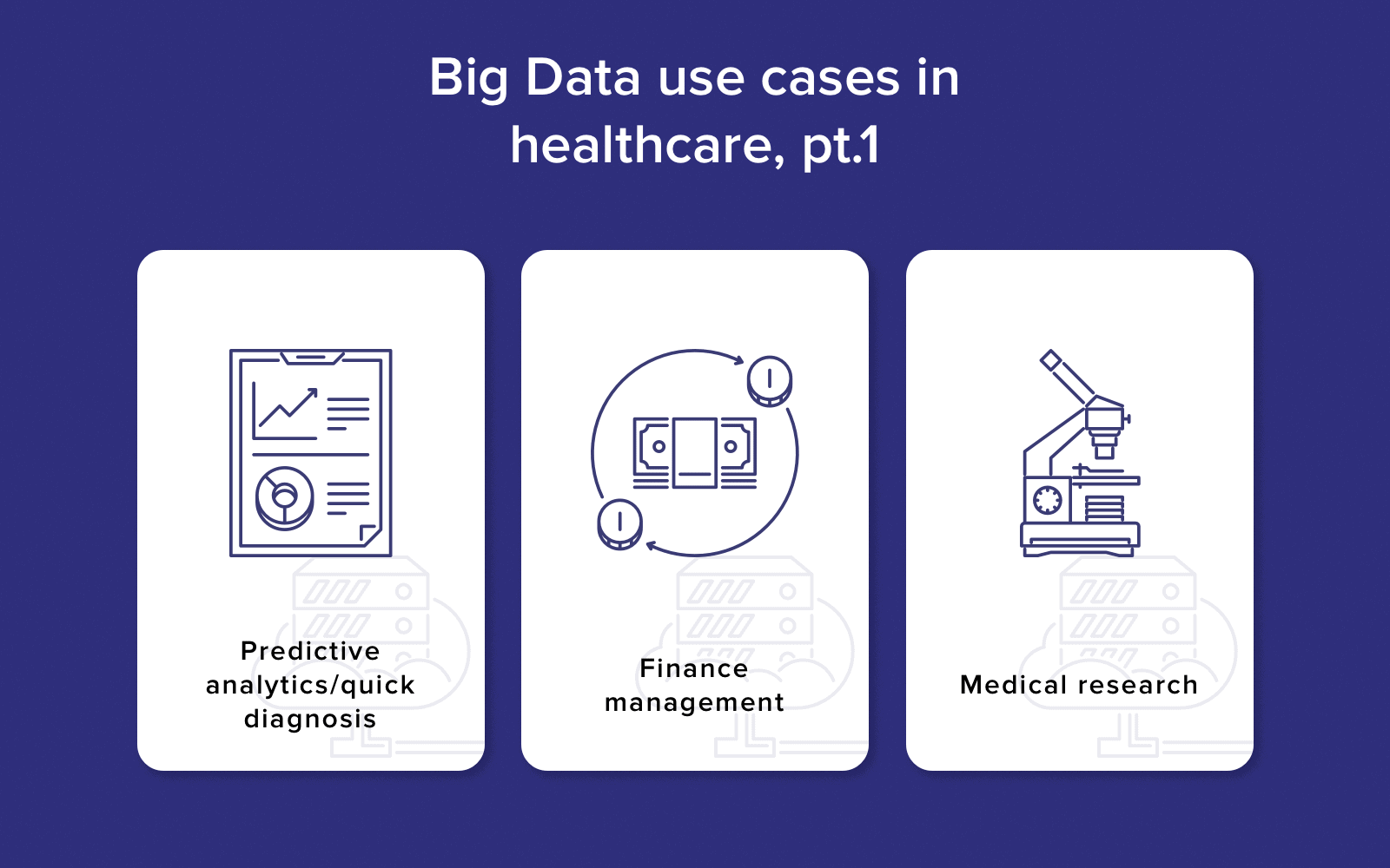 big-data-use-cases-pt-1 Big Data in Healthcare: 7 Use Cases