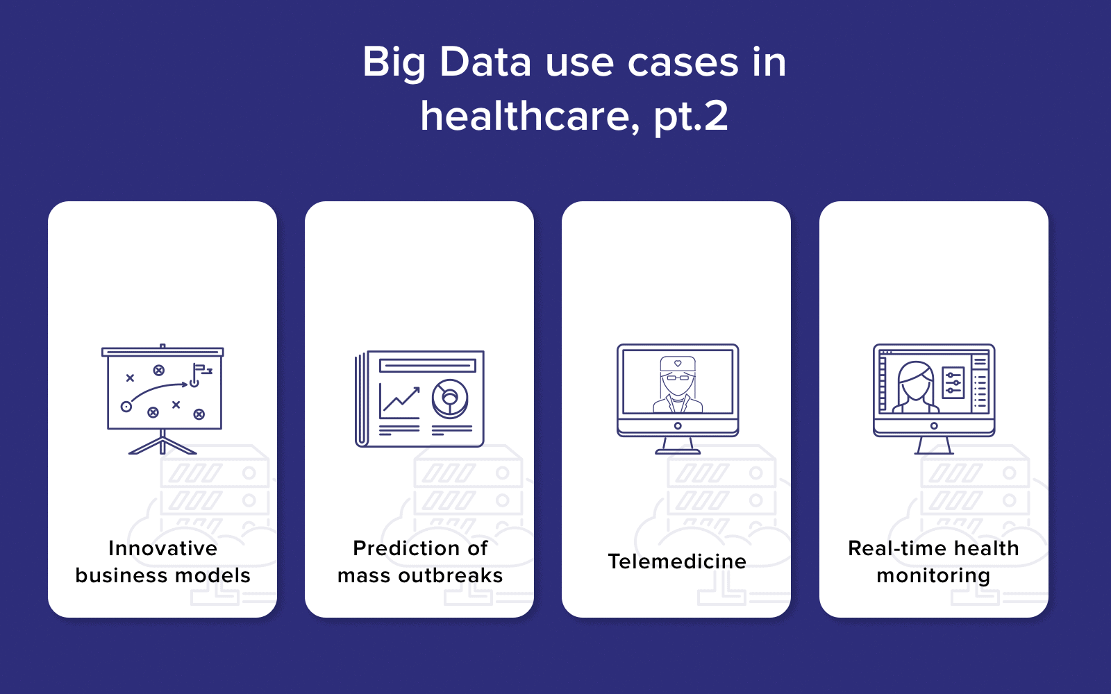 big-data-use-cases-pt-2 Big Data in Healthcare: 7 Use Cases