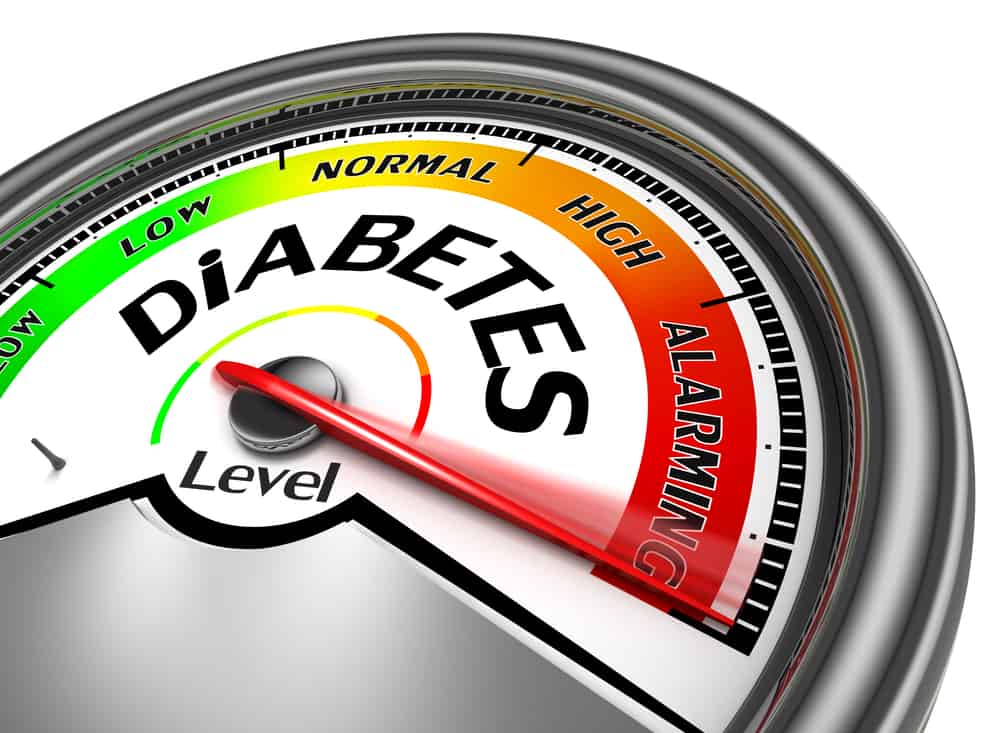 shutterstock_165930575 Can Technology and Population Health Fight the Diabetes Epidemic?